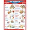 Poster Pals Spanish Verb Posters, Set of 7 P23 - alternate 4